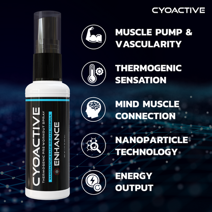 Cyoactive + Enhance Pre-Workout + Topical Muscle Spray + Muscle Pump + Performance Boost + Vascularity