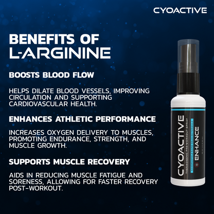 Cyoactive + Enhance Pre-Workout + Topical Muscle Spray + Muscle Pump + Performance Boost + Vascularity