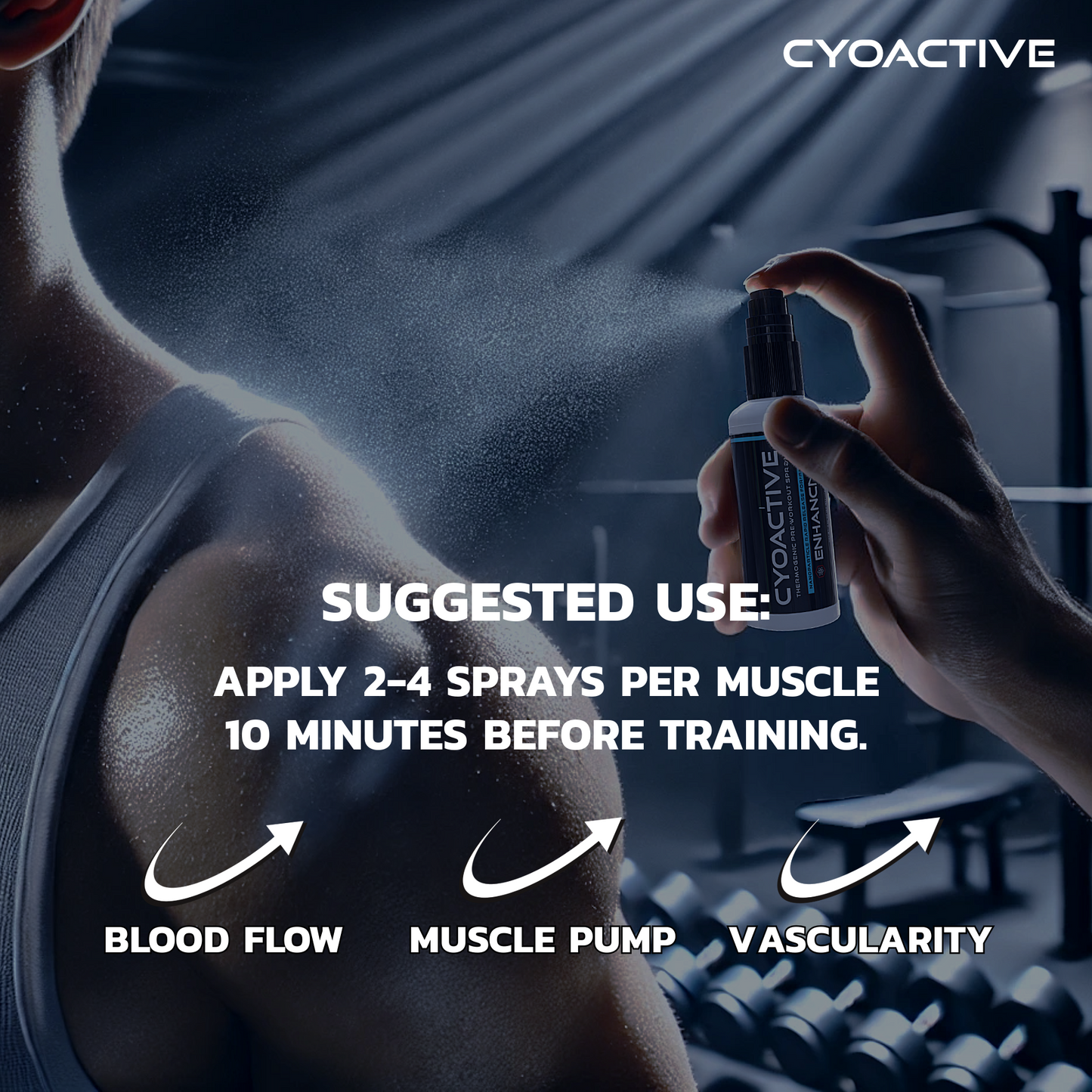 Cyoactive + Enhance Pre-Workout + Topical Muscle Spray + Muscle Pump + Performance Boost + Vascularity